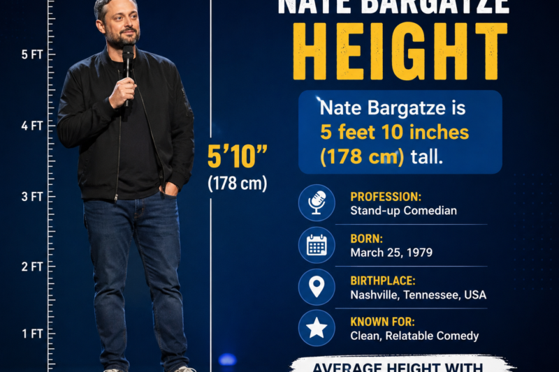 Nate Bargatze Height: How Tall Is the Comedian in Real Life?