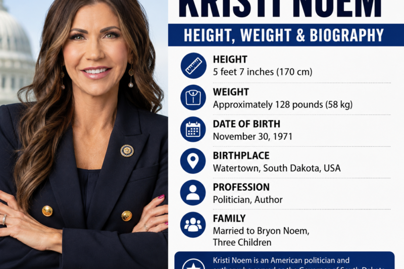 Kristi Noem Height Weight: Complete Guide to Her Physical Stats, Biography, and Career